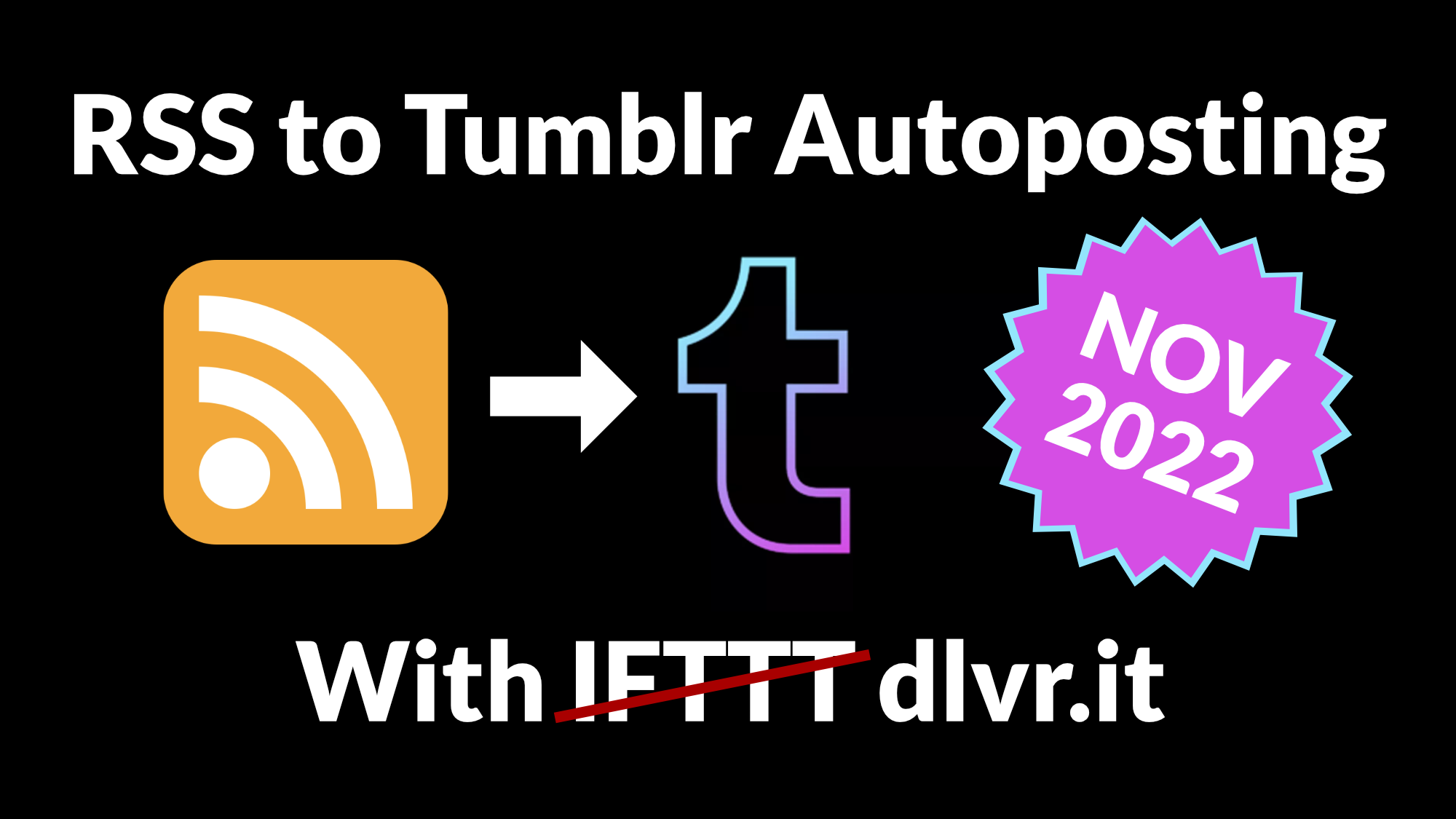 Automatically share RSS posts to Tumblr with dlvr.it